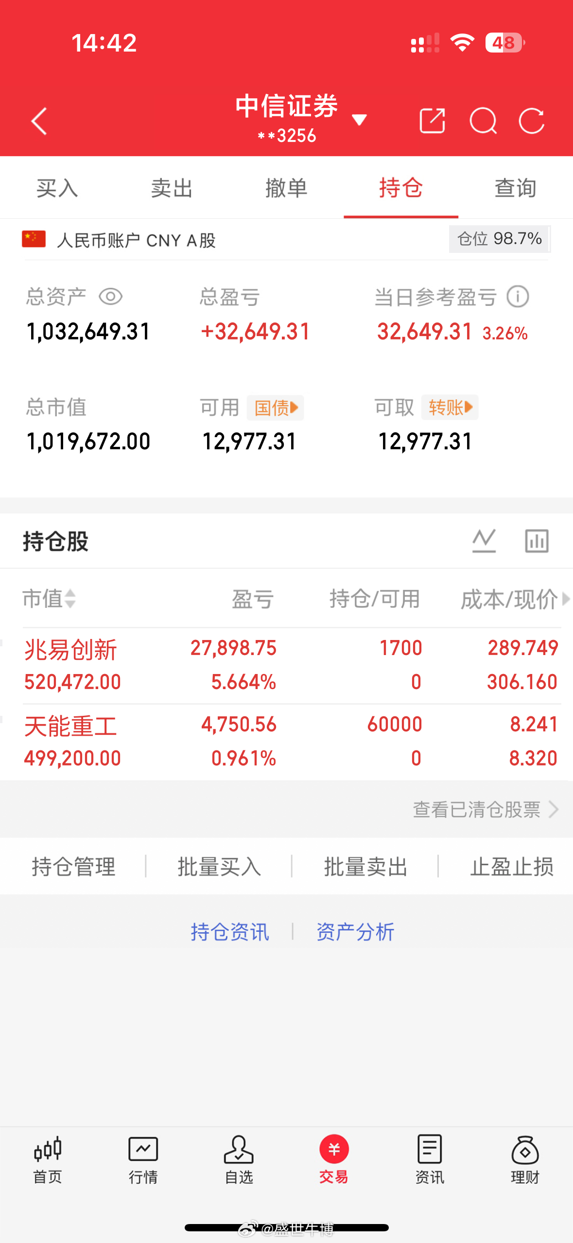 3月16日  实盘更新 100w起步 口说无凭，眼见为实，可以关注牛博一段时间今