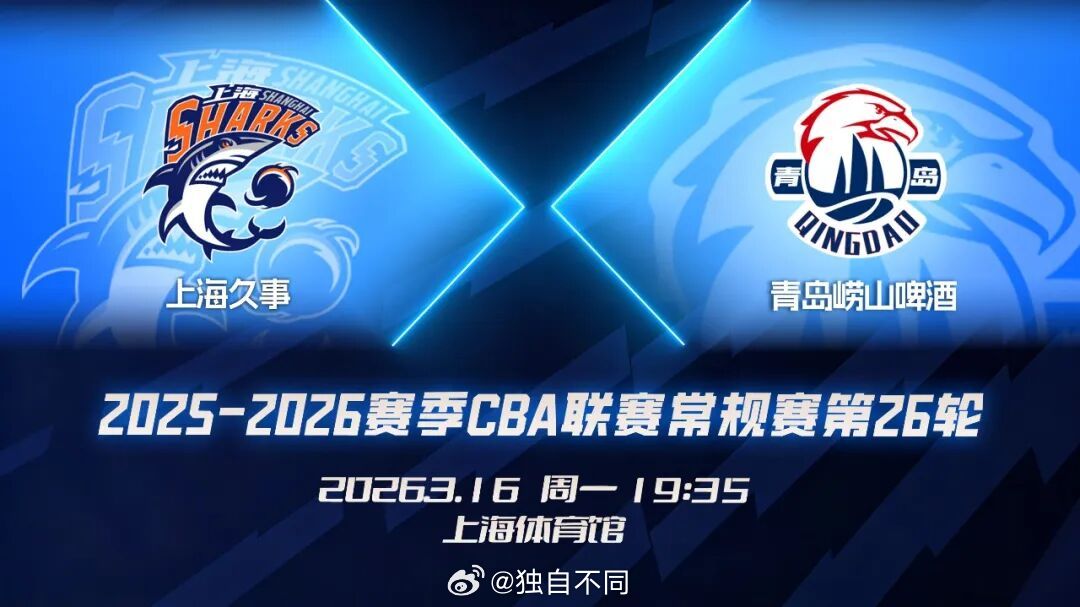 青岛崂山啤酒男篮今晚客场挑战排名联赛头名的上海男篮。上轮遗憾输掉“齐鲁德比”，青