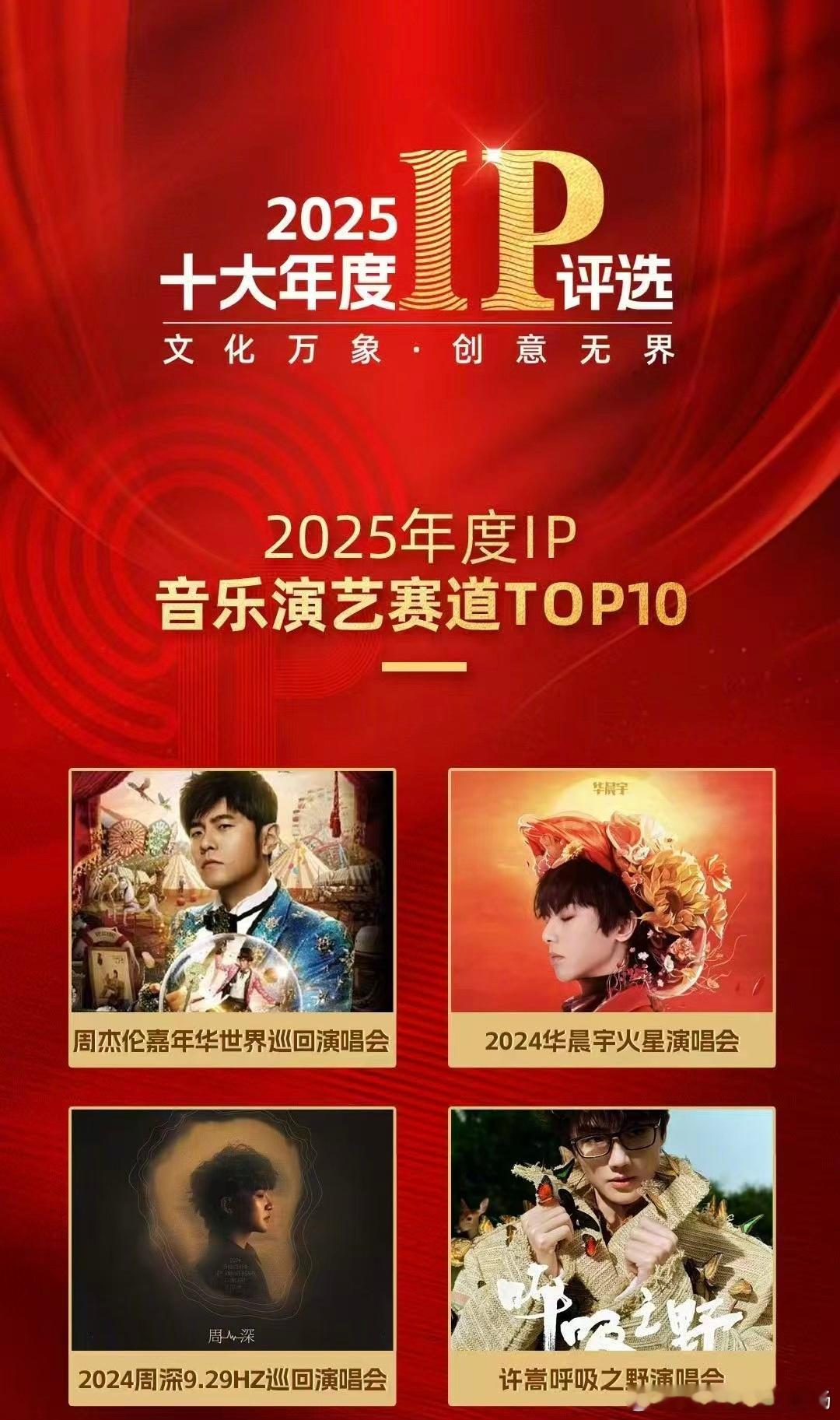 2025年度十大IP（音乐演艺赛道）揭晓周杰伦「嘉年华」巡回演唱会2024华晨宇