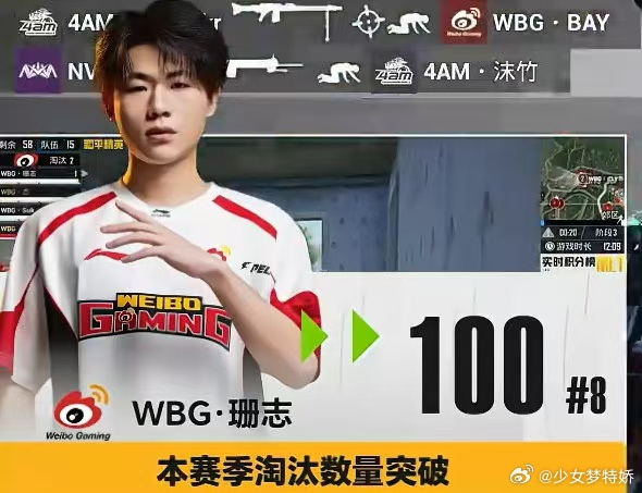 WBG珊志春季赛破100淘汰岁月不改锋芒，赛场依旧高光。恭喜珊志达成春季赛百淘汰