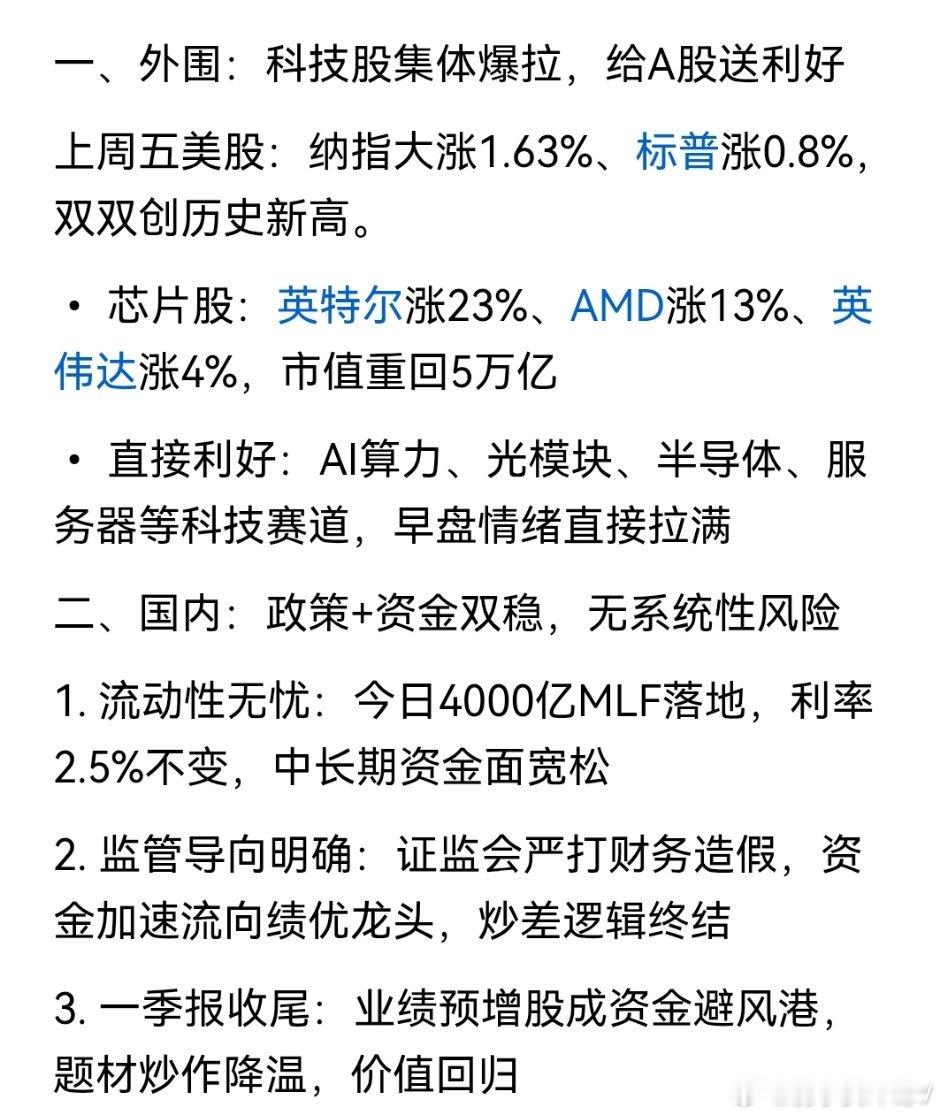 网店卖8年假耐克赚了126万美股科技爆拉，A股今天要变盘 
