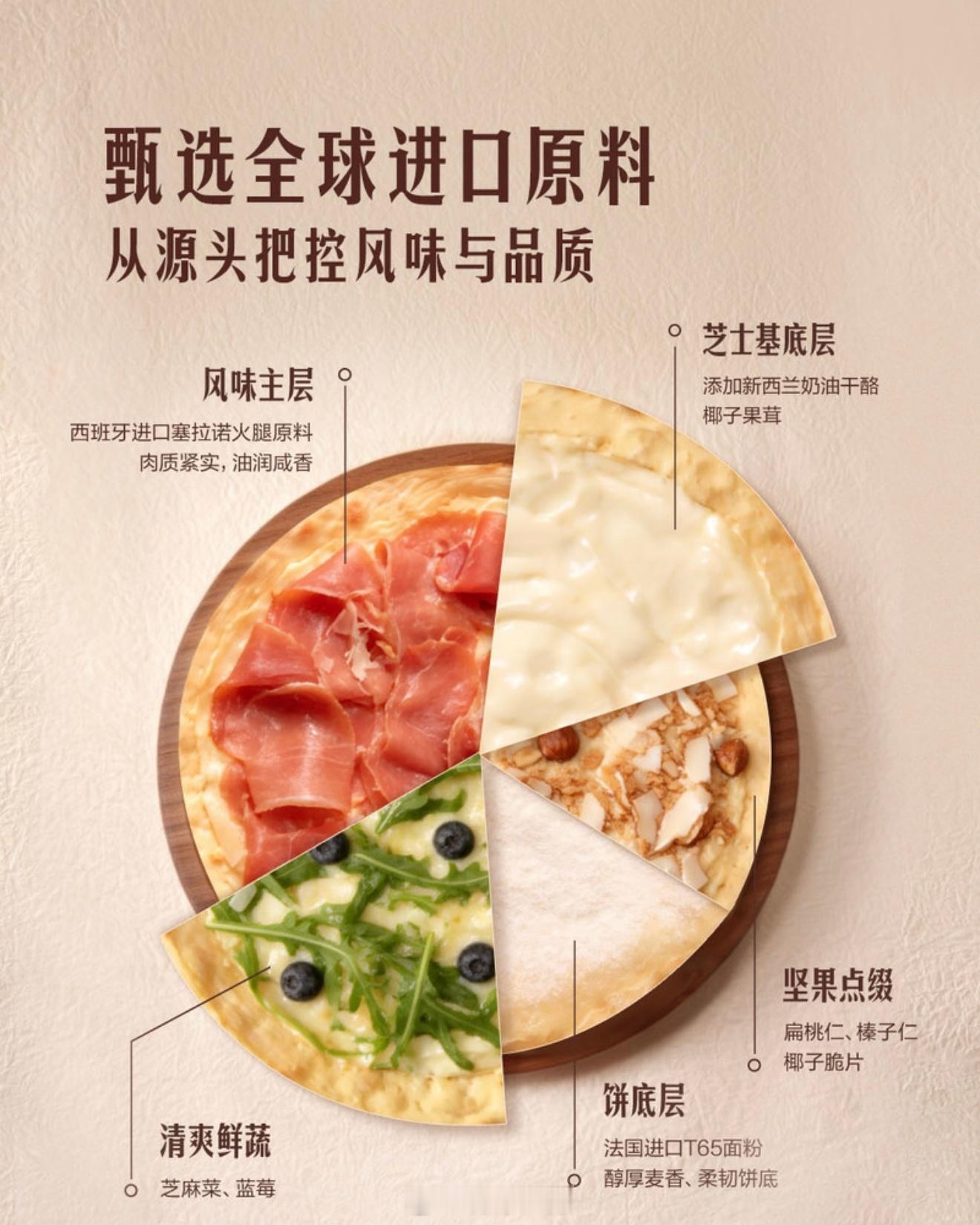 广州山姆极速达🈶椰香火腿冷披萨了！ 