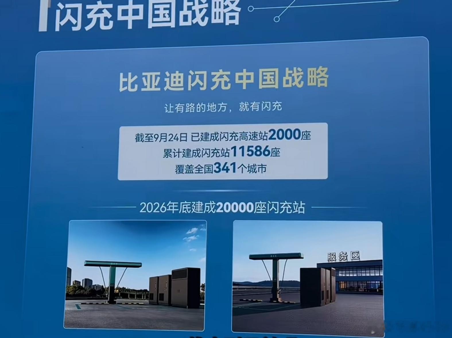 比亚迪闪充 中国战略让有路的地方，就有闪充截至9月24日 已建成闪充高速站200