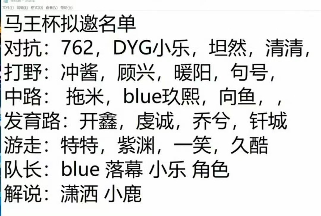 27号马王杯开赛马王杯阵容太顶了拖米主办的马王杯拟邀名单曝光，职业哥+主播同台竞