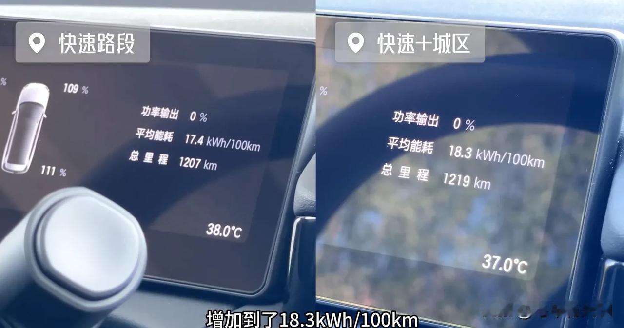 小伙伴们，想知道埃安霸王龙在能耗上有多厉害吗？我们刚完成了一场小测试，跑了104