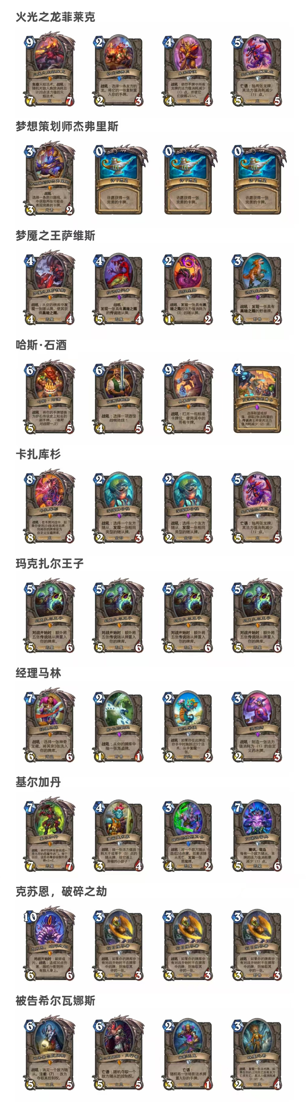 炉石传说 目前HSReplay上竞技场橙卡选取率前六名分别是火龙、姐夫、萨维斯、