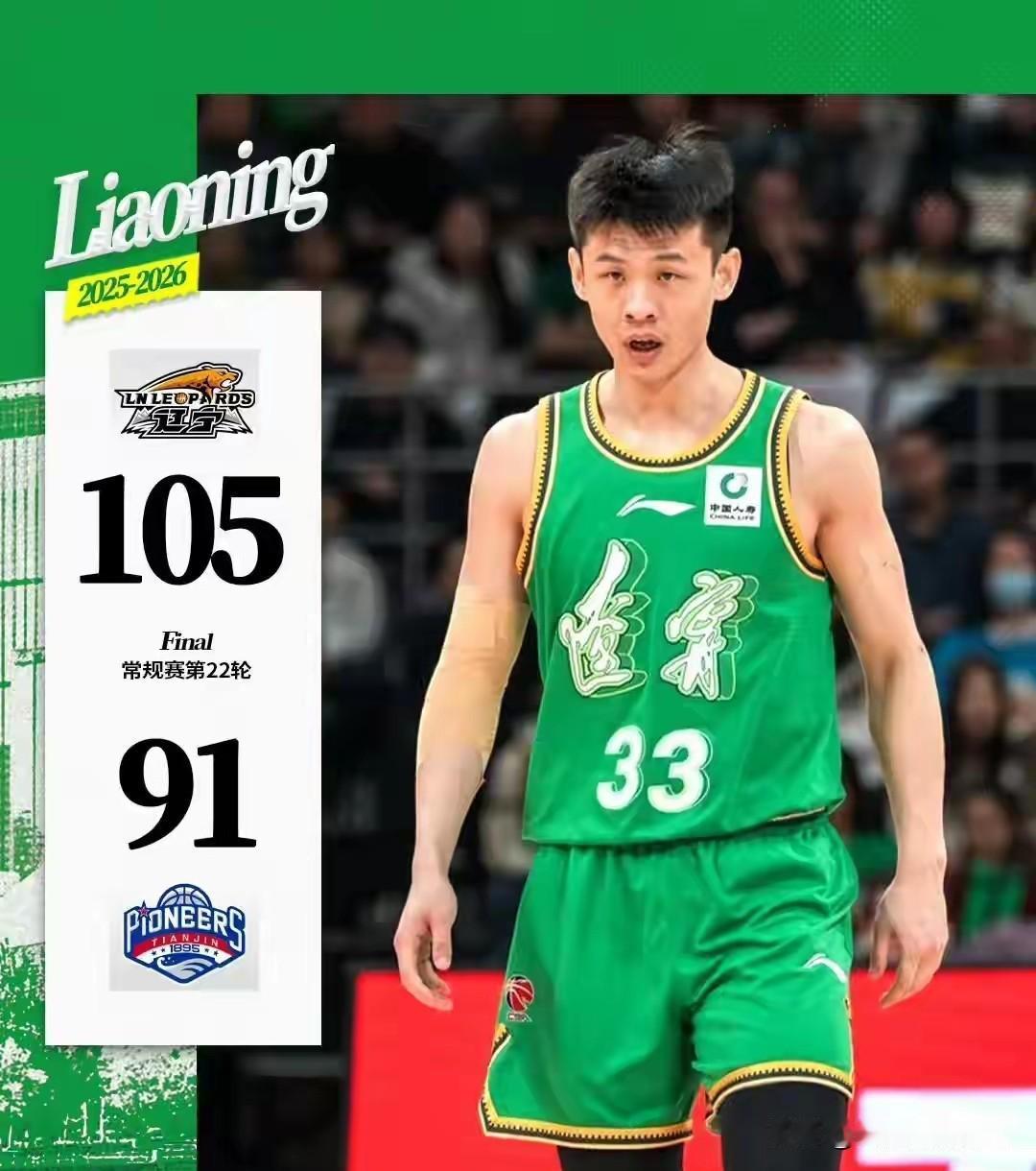 谁说王岚钦能力不行，还是教练跟战术问题，看看昨晚王岚钦的表现就知道了。
昨晚王岚