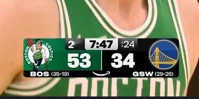 防守全面崩盘 刚打1分钟不到科尔再次喊了暂停凯尔特人vs勇士