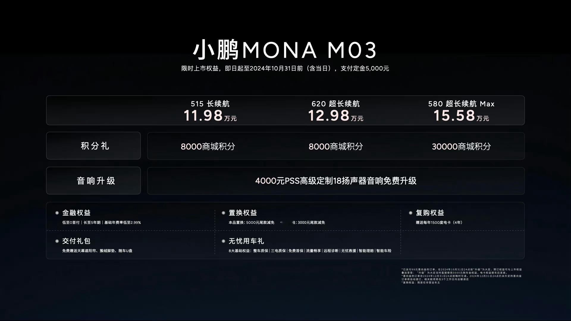 #小鹏汽车10周年##小鹏MONA上市# 小鹏MONA M03售价：-M03 5