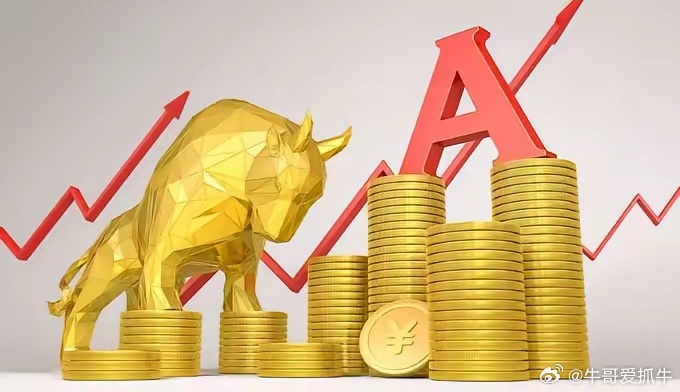 大A：三月底，各大板块所处牛市位置梳理？1：券商板块（涨幅+31%），2：房地产