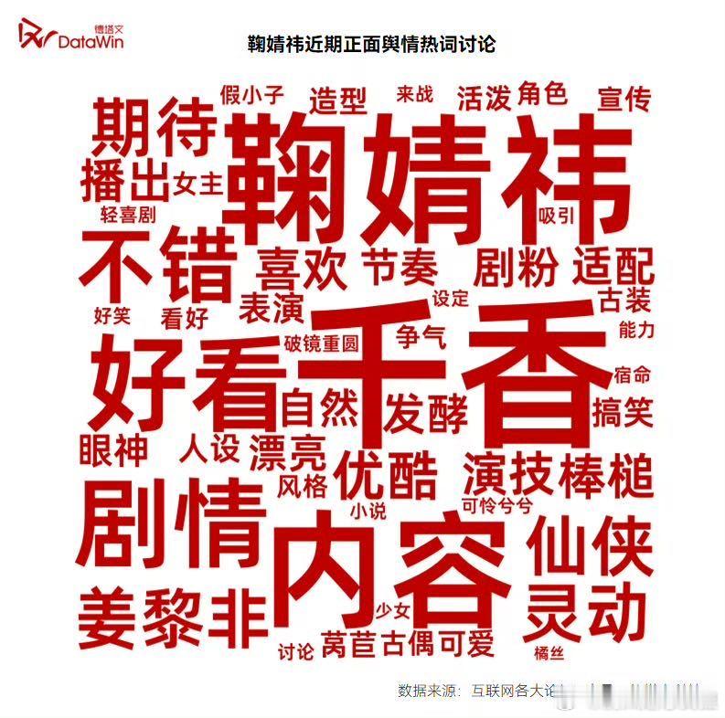 德塔文夸鞠婧祎千香热度超预期 没有大规模宣发加持全靠自来水发酵，德塔文盛赞鞠婧祎