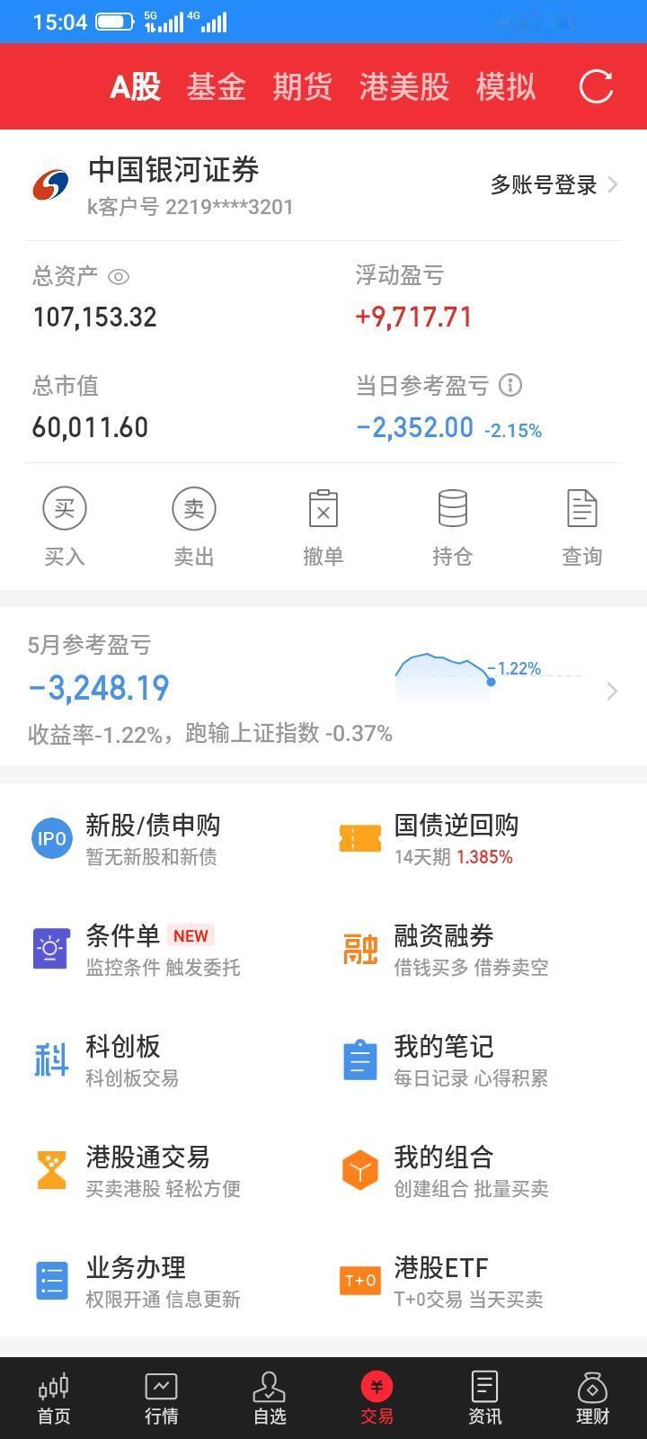 2826.05.21，今天股市又是大幅拉高诱多，然后高位跳水，全面大跌，我持有的