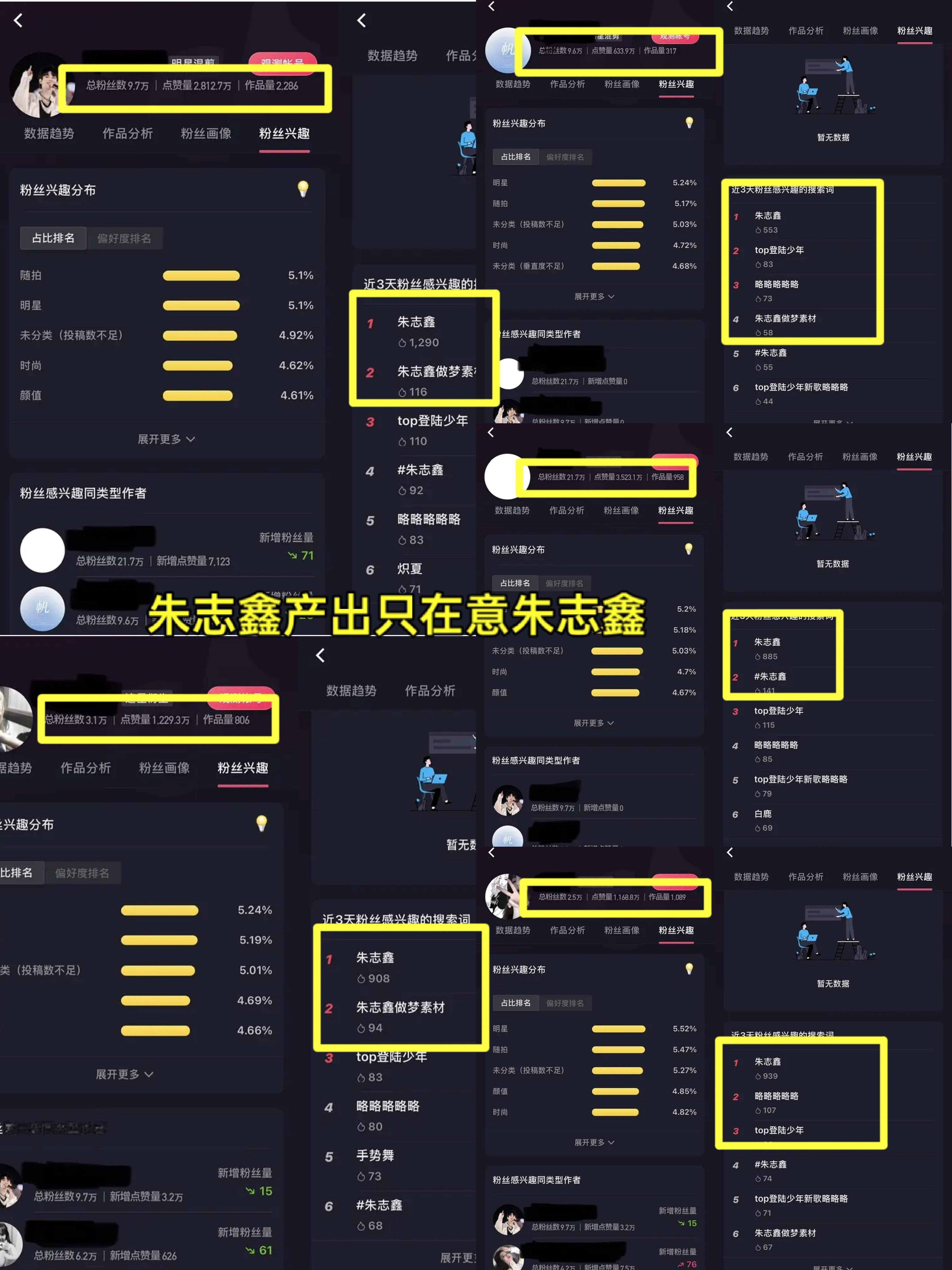 一把掀开了top的遮羞布我说怎么张泽禹张极左航苏新皓粉丝不喊解散单飞呢，原来你们