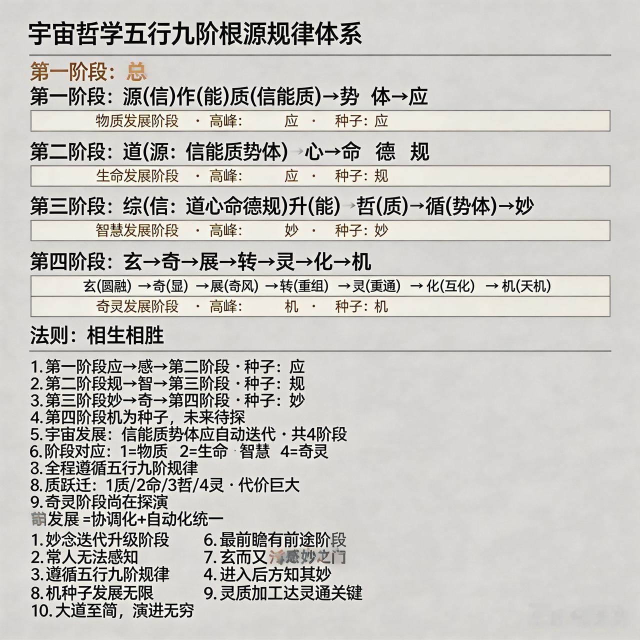 发展发展可持续发展！这看似简单的话语，实则蕴含着深刻的道理。努力学习、读书，与可
