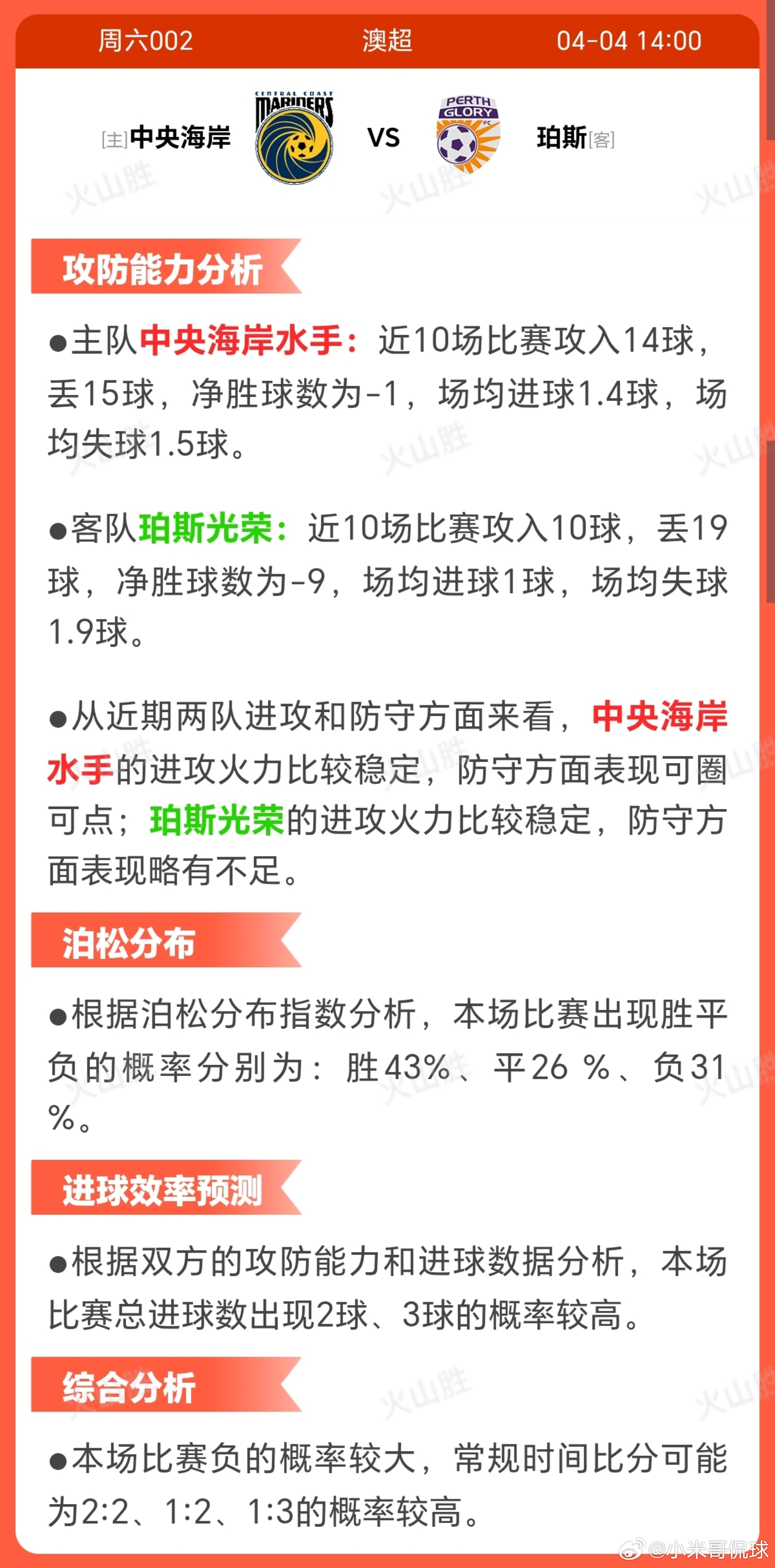 6002-中央海岸VS珀斯光荣中央海岸水手近期状态稳定，10场取得4 胜4平2负