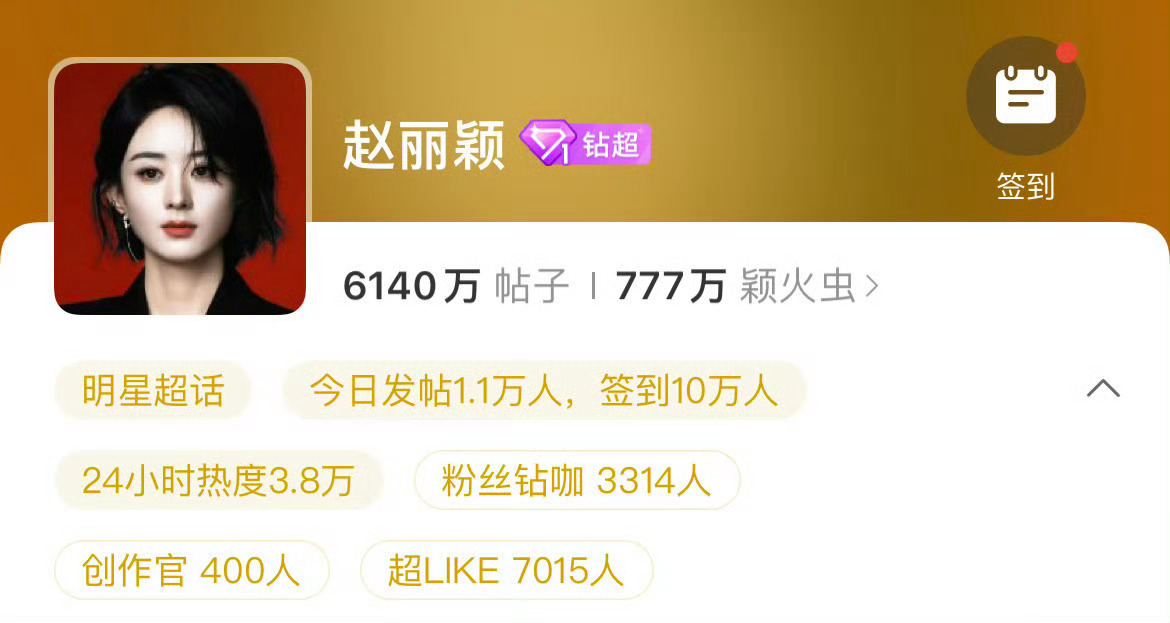 赵丽颖超话签到10万+了，超like7000+，丽粉想要丽粉得到啊！[666][