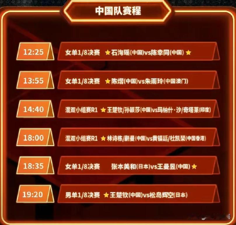 WTT香港总决赛第一天：
国乒八人出战，王楚钦一日双赛

先带乒迷们了解一下赛程
