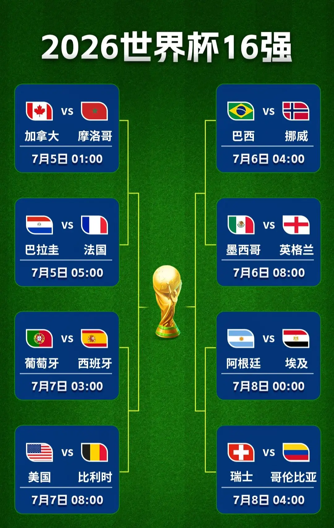 美加墨世界杯1/8决赛最新观赛指南