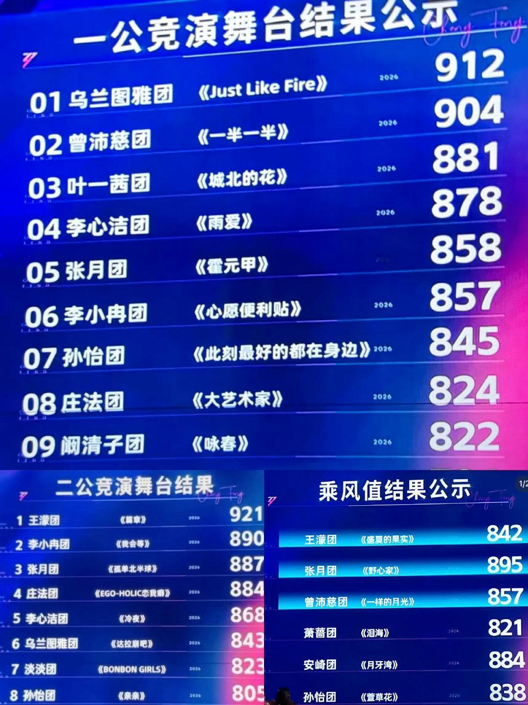 阿沁授权安崎演唱月牙湾安崎团四公小考排名飞儿乐团阿沁授权安崎演唱月牙湾安崎解锁经