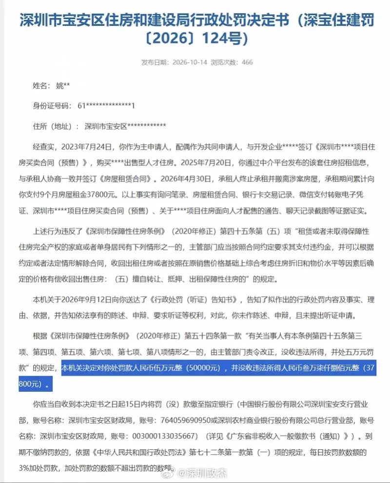 深圳人才房被拿来出租，业主罚款5万元。另外9个月所得收益37800元没收。  ​