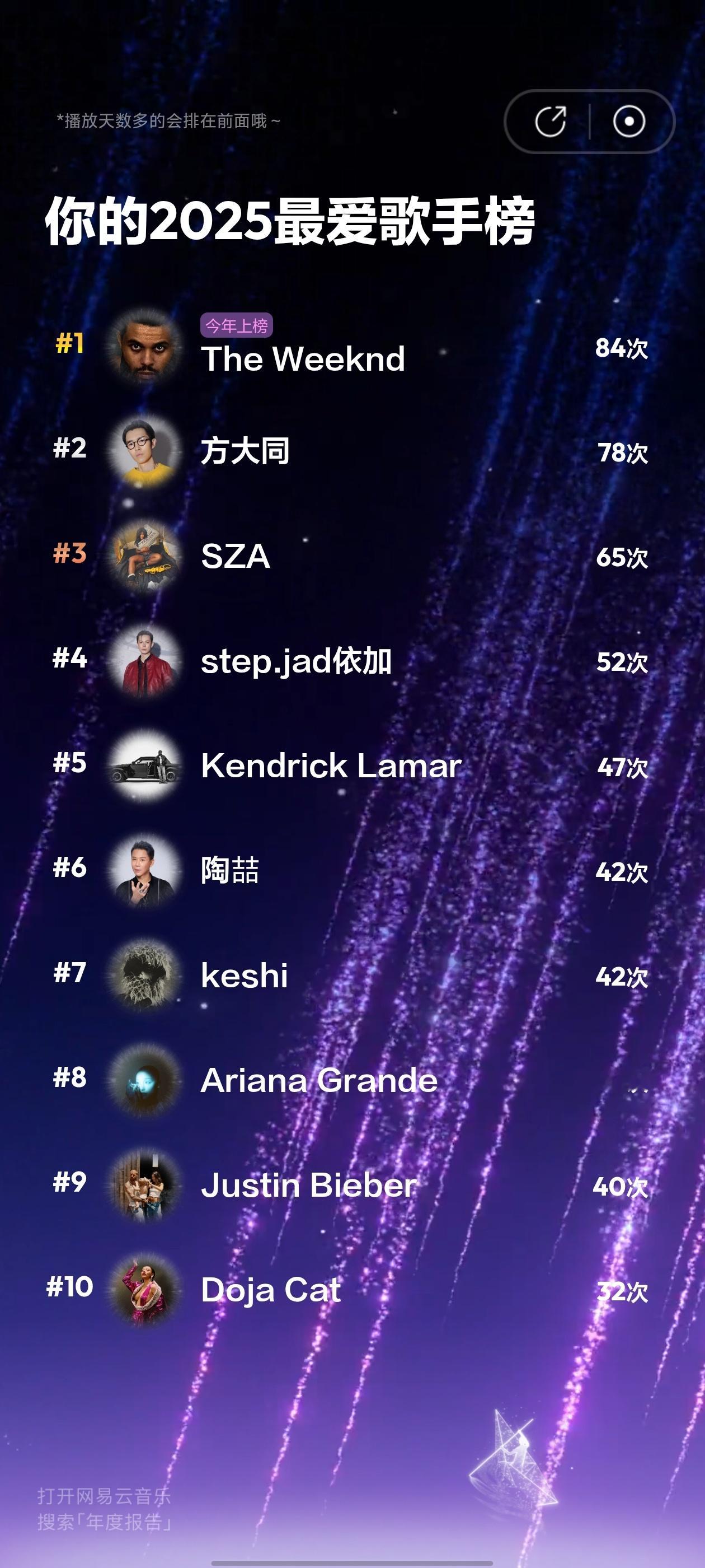 被r&b统治的一年！ 