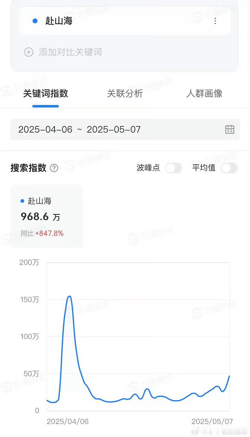 藏海传赴山海 对打这到底谁蹭谁啊[费解][费解][费解]赴山海 ​​​