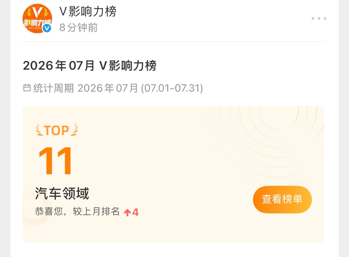 不是很满意这个数字 往前一步我是Top10往后49步我都是Top50 这月我要发