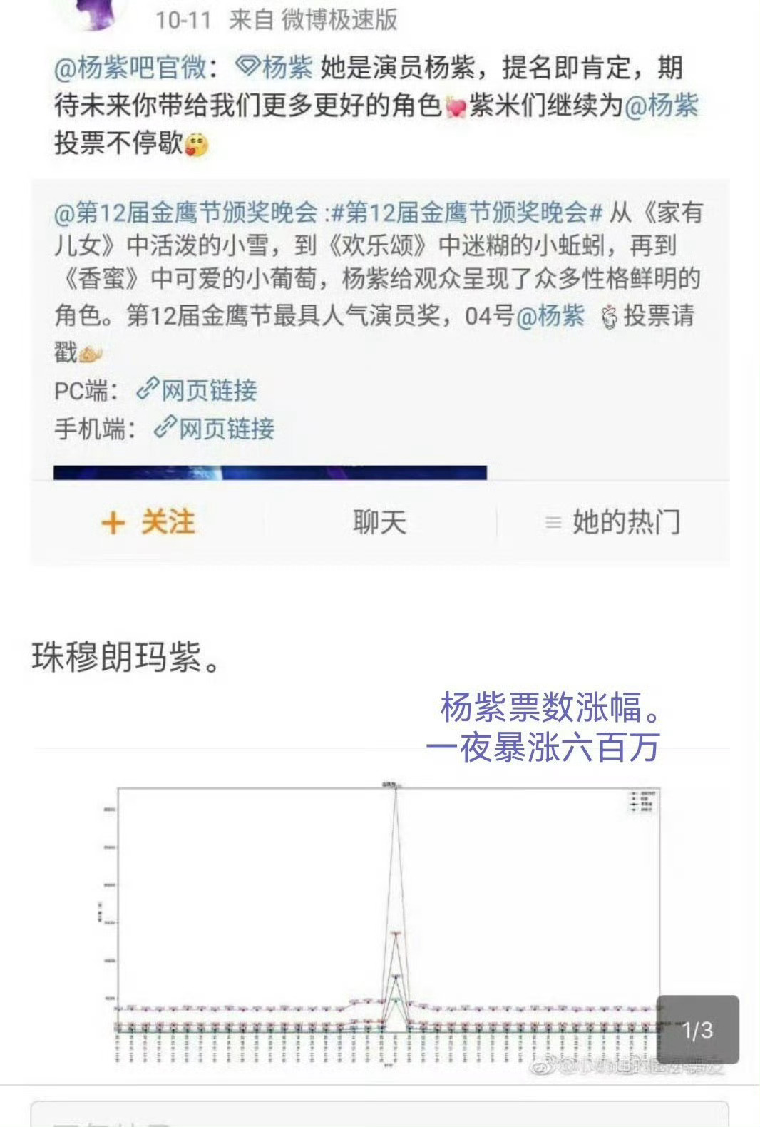 金鹰奖信誉别太恨女神了 