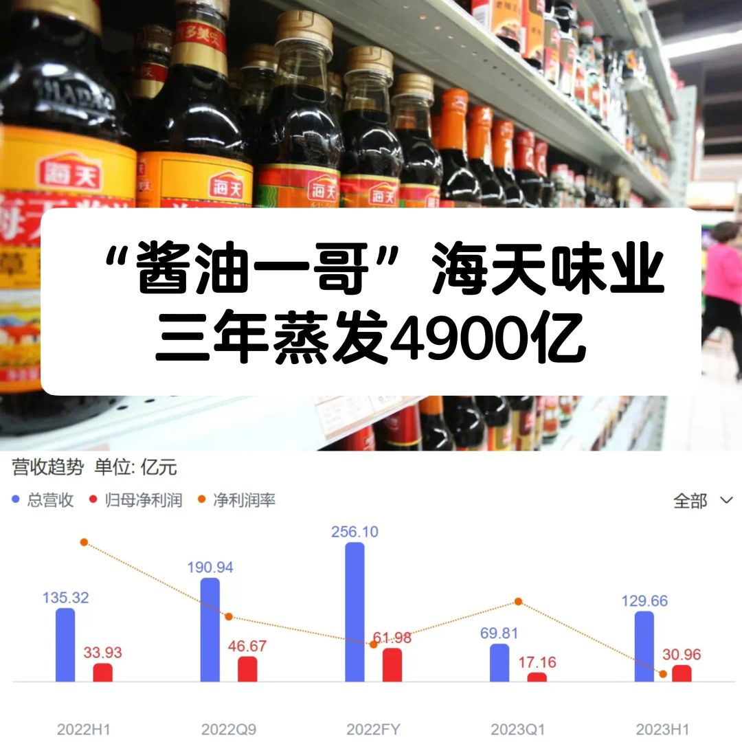 笔记｜“酱油一哥”海天味业三年蒸发4900亿