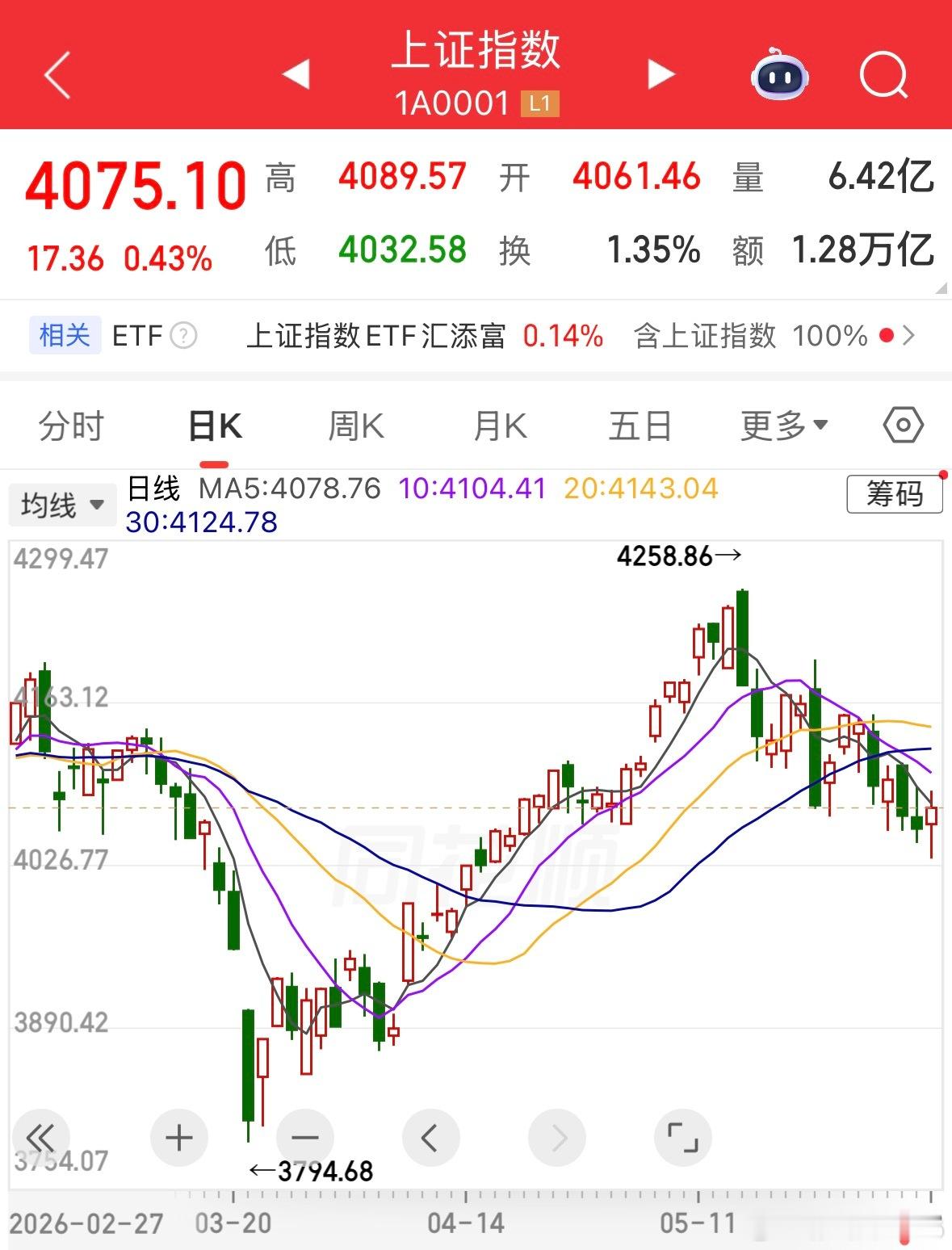 历史上，牛市末期的特点是什么？就记住一个道理：股市是来融资的，是来解决问题的！！