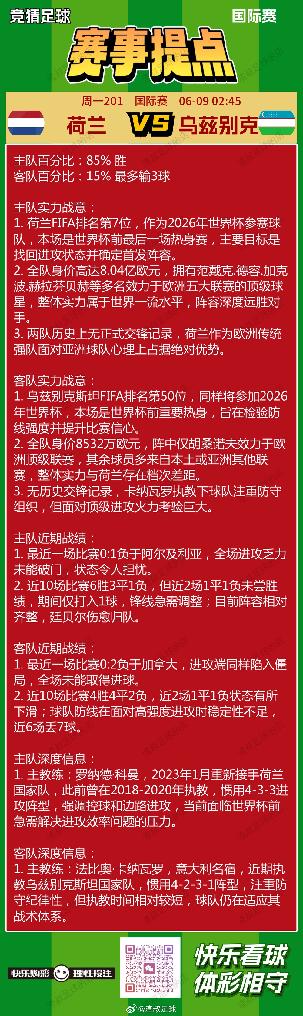 6月8日赛事提点 荷兰VS乌兹别克法国VS北爱尔兰秘鲁VS西班牙
