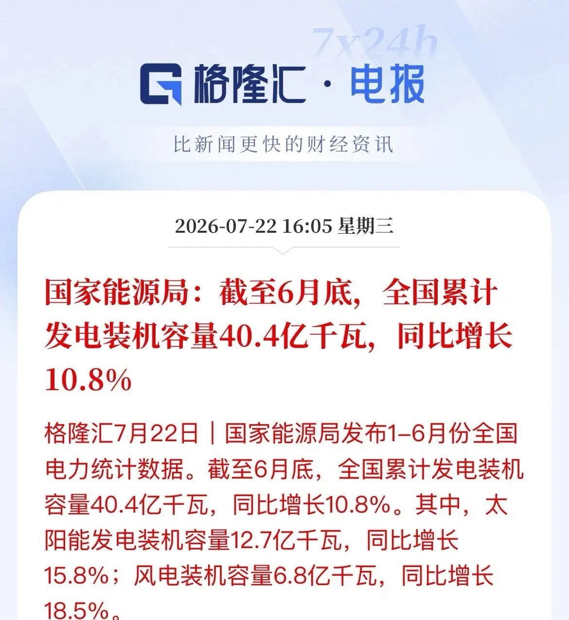 总装机突破40.4亿千瓦！风电光伏增速狂飙，电网和储能盯紧了盘后，国家能源局甩出