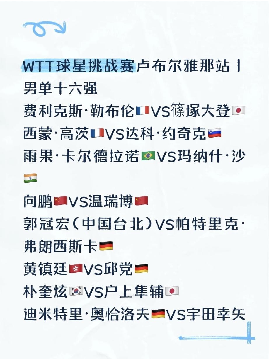 内战是今天卢布尔雅那球挑的主旋律
五个单项混双女双都只有一对选手晋级四强，但凡有