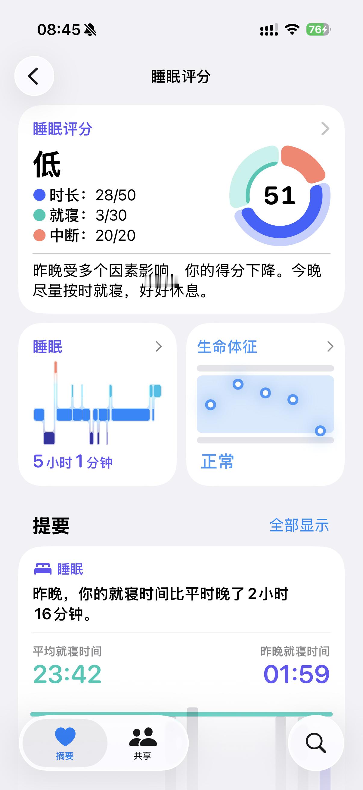 大家吃螃蟹之后不要喝任何茶（东方树叶也不行）！！！这两个相克不然就会和我一样晚上
