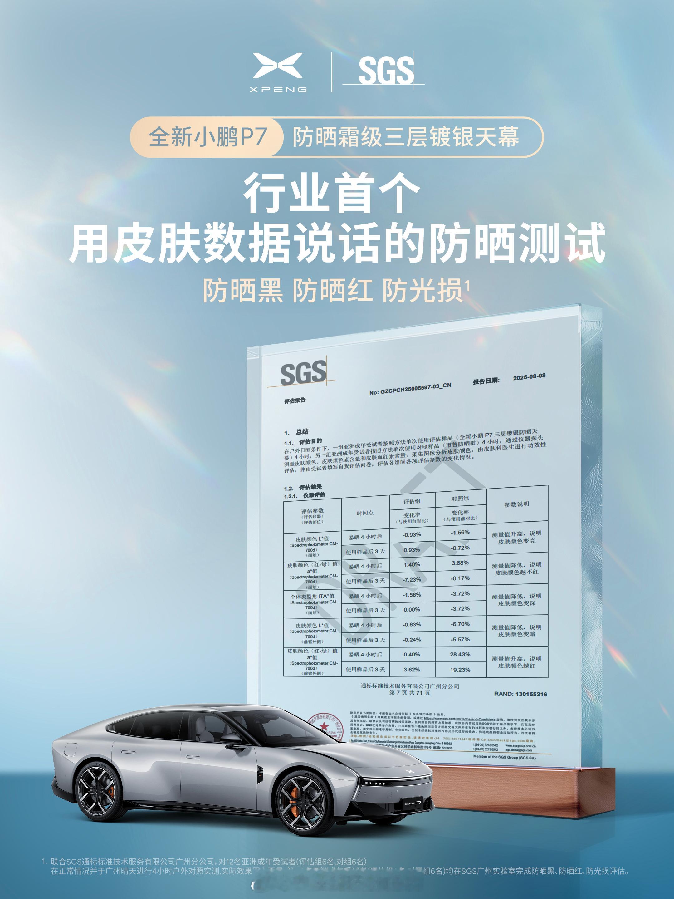 全新小鹏P7标配三层镀银天幕获SGS权威实测认证，真人测试晒后三防效果【防晒黑、