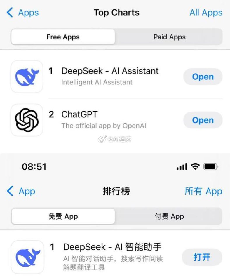 马斯克控诉苹果App Store偏袒OpenAI，其他AI企业无法登顶App S