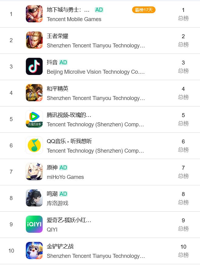 鸣潮开了新卡池表现还可以啊，直接和原神贴贴了，而且卡池时间也就比原神晚了1天而已