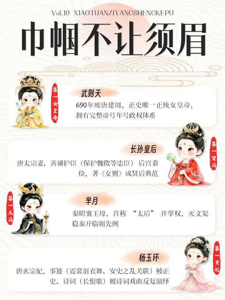 巾帼不让须眉，历史20位“第一女性” ​​​