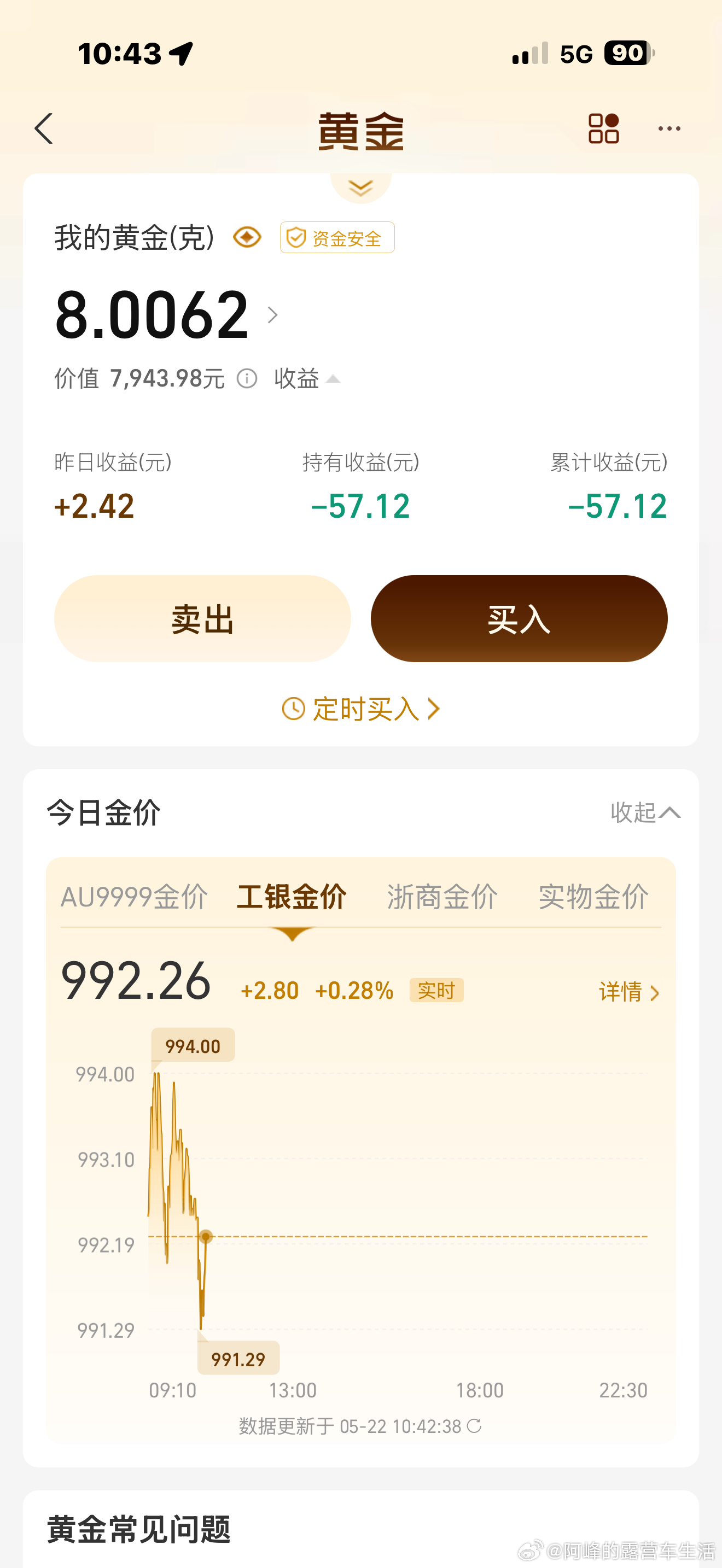 金银双双加速下跌一天天的老是吓我，亏损57块钱，就说大跌，下跌的害得我老是打开去