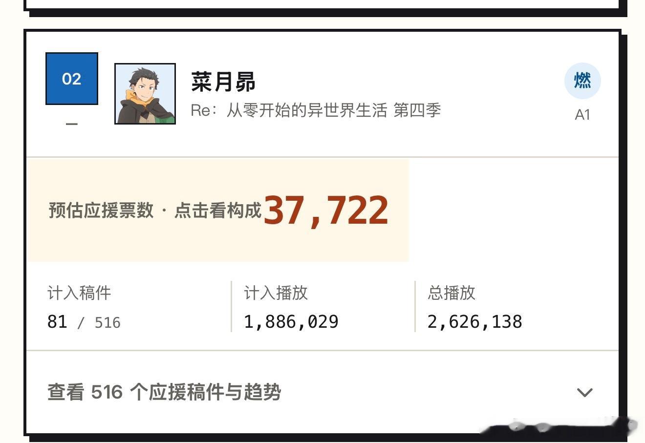 我真的一直在哭……猫嬷的爱好伟大，这两天500多个视频手书剪辑cos视频真的太强