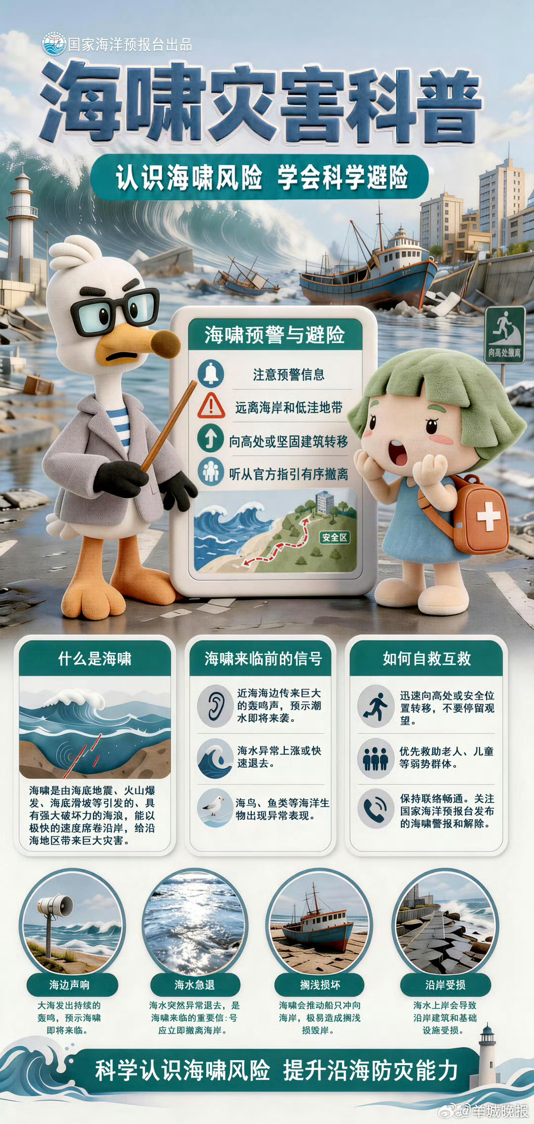 【#日本地震不会对我沿岸造成灾害性的影响#】日本熊本县28日发生7.1级地震，最