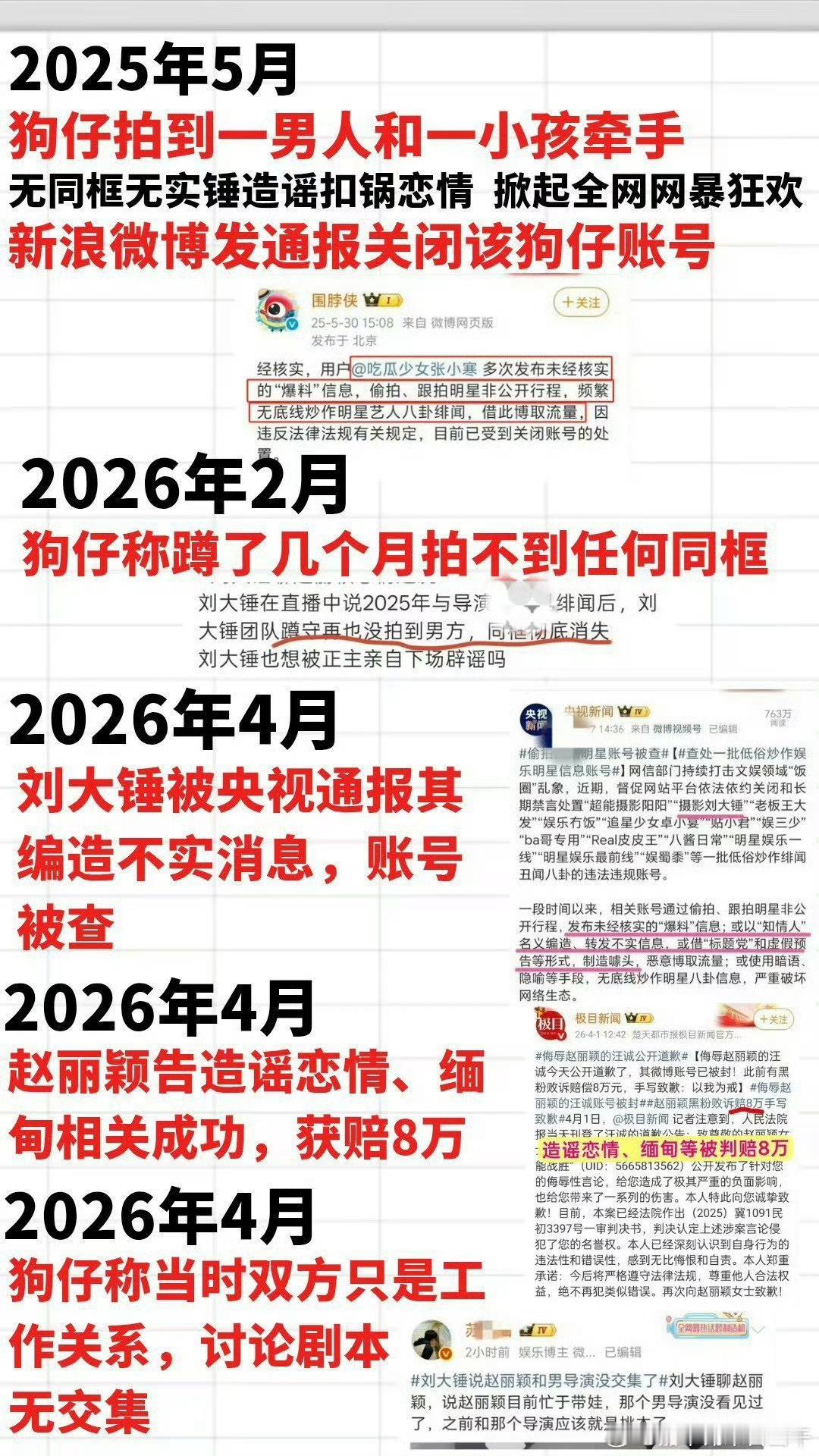 赵丽颖赵德胤时间线一直都是zy，赵丽颖wwzz