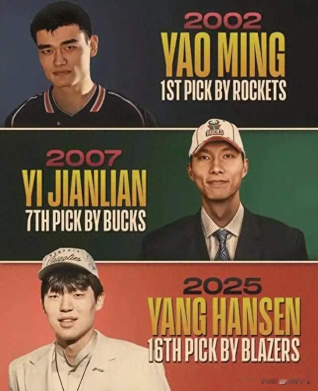 杨瀚森对标姚易，优势明显但差距更大