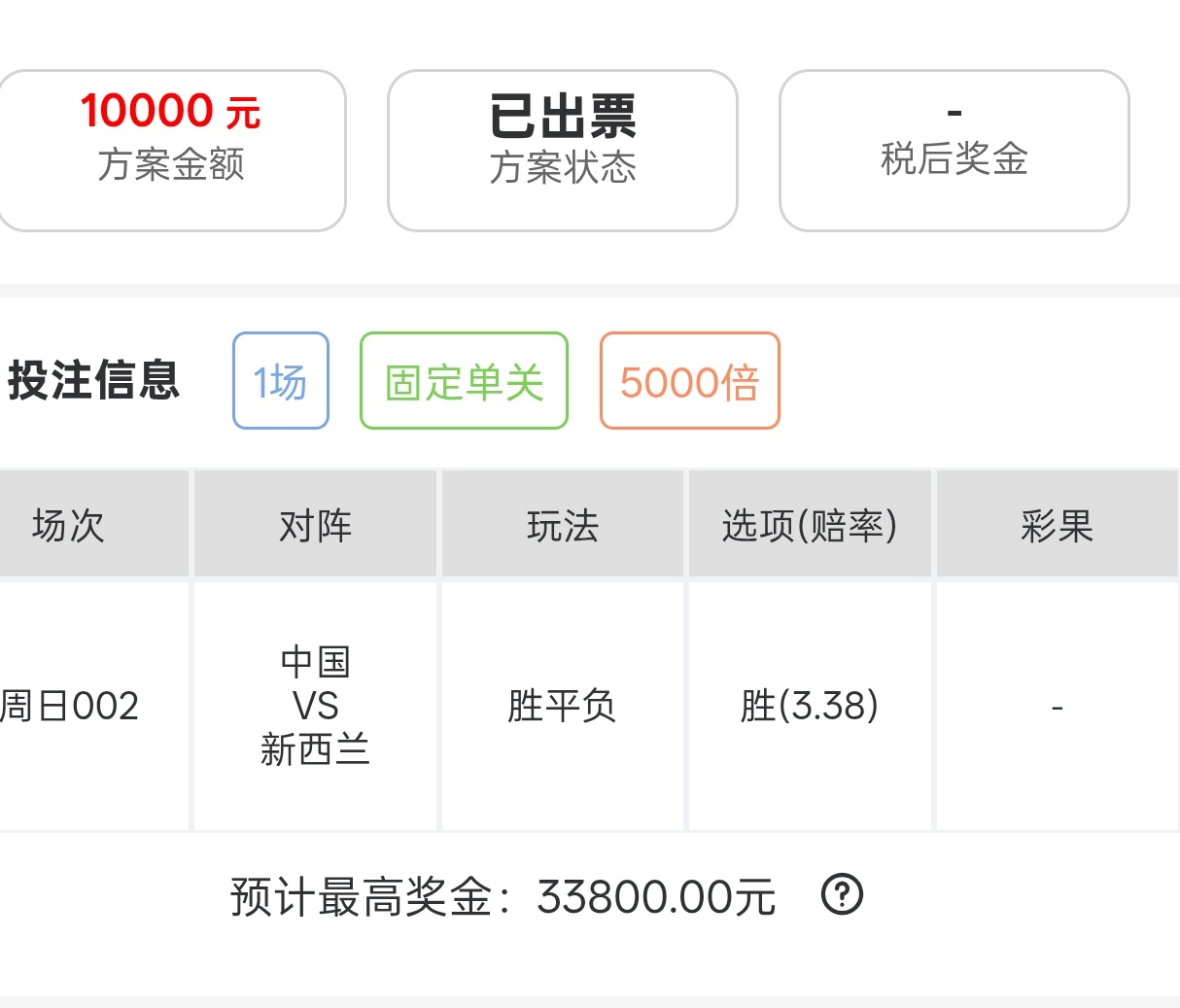 大哥重锤1w中国拿下！大哥说这是中国的地盘！老外给我盘着[允悲]，大哥能否拿下吃