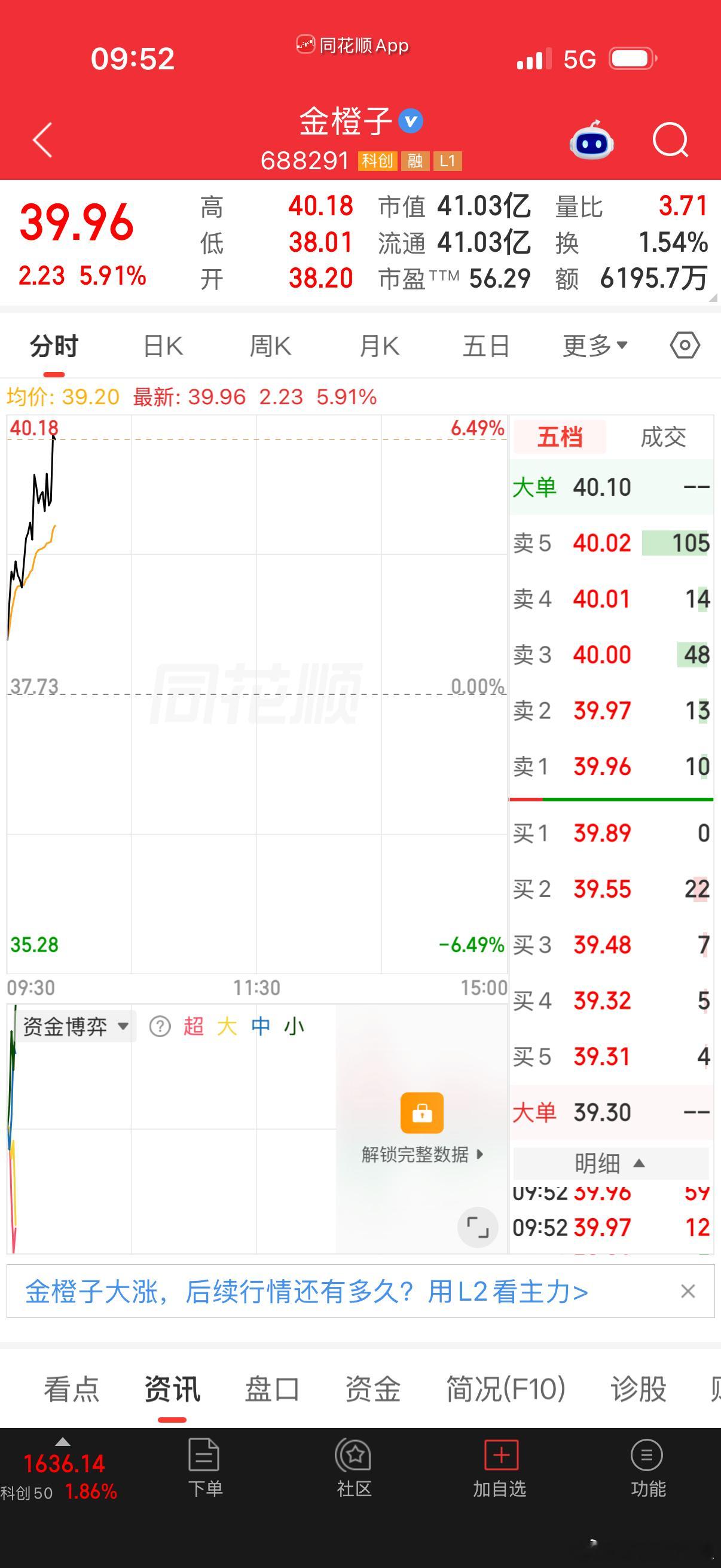 周三介绍的这位朋友，金橙子，怎么样？无需多言，点赞评论168安排上 ​​​