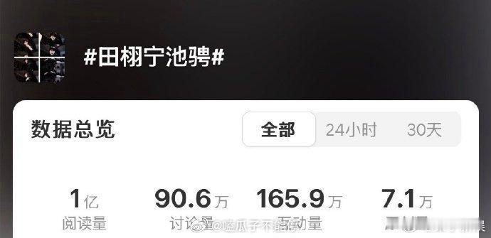 田栩宁梓渝角色话题阅读量破亿田栩宁梓渝角色阅读量破亿田栩宁梓渝角色话题阅读量破亿