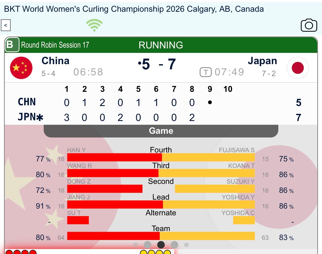 第八局日本后手2，接下来的两局我们加油 