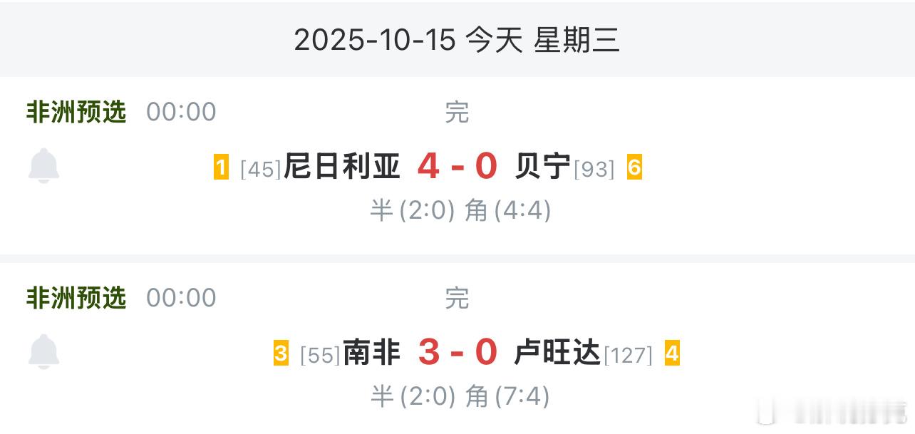 这场之前，本来贝宁排第一，有网直接晋级世界杯。输给尼日利亚自己直接丧失机会。而尼