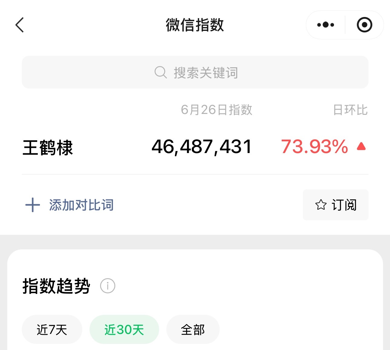 王鹤棣昨日微指 ​​​