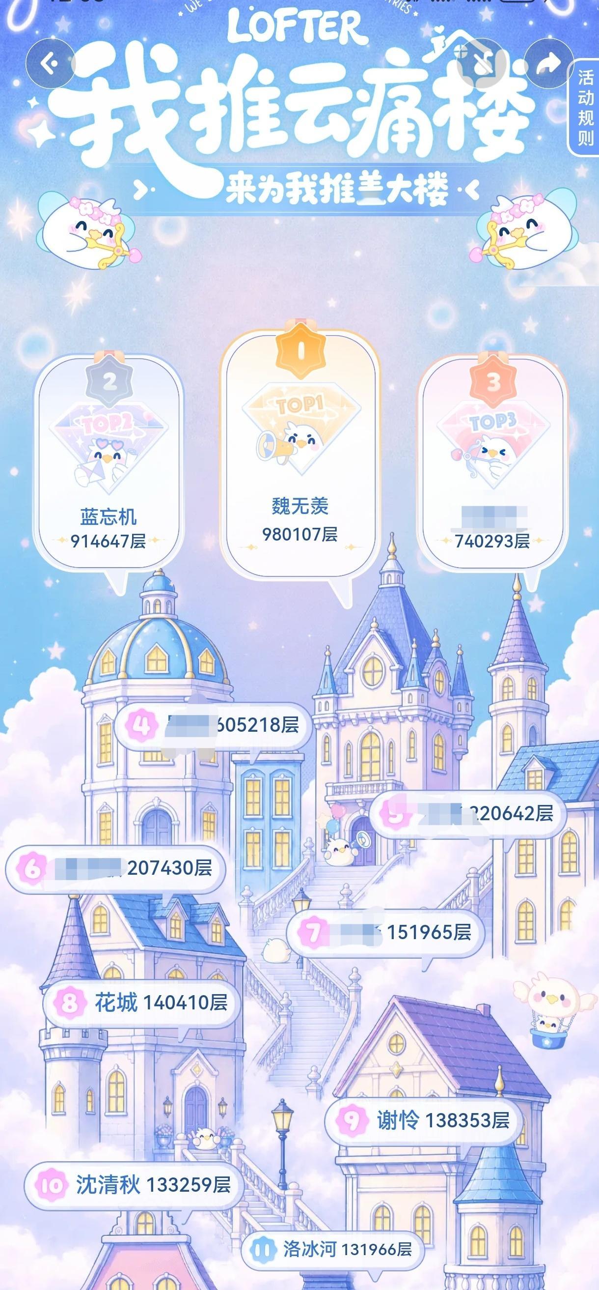 老福特活动圆满结束恭喜冰秋忘羡花怜全部上榜🎉恭喜魏无羡和蓝忘机断层榜一榜二🎉